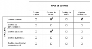 cookies-danoplait